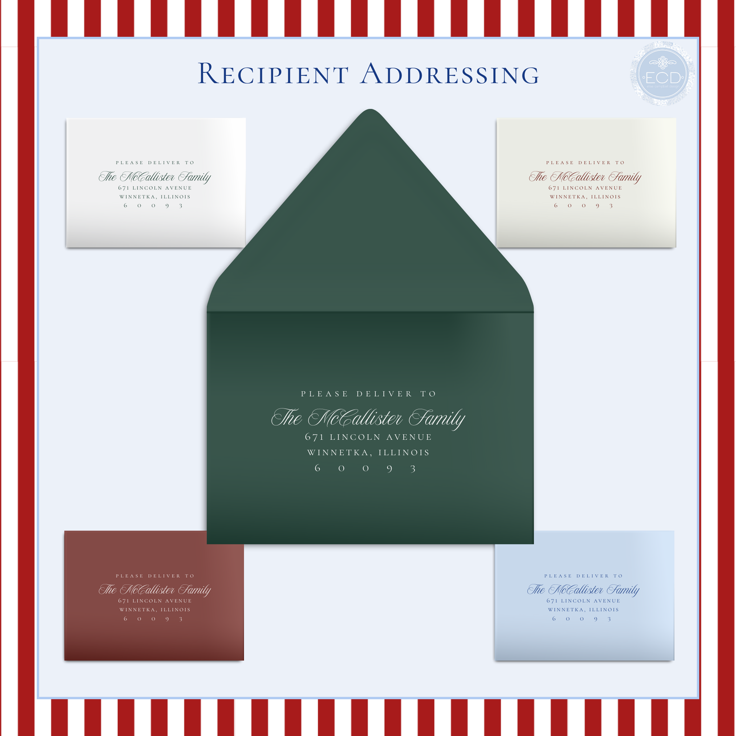 Add-On Recipient Addressing