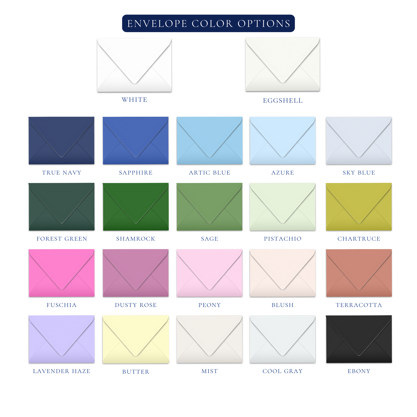 Hydrangea Blockprint Notecards